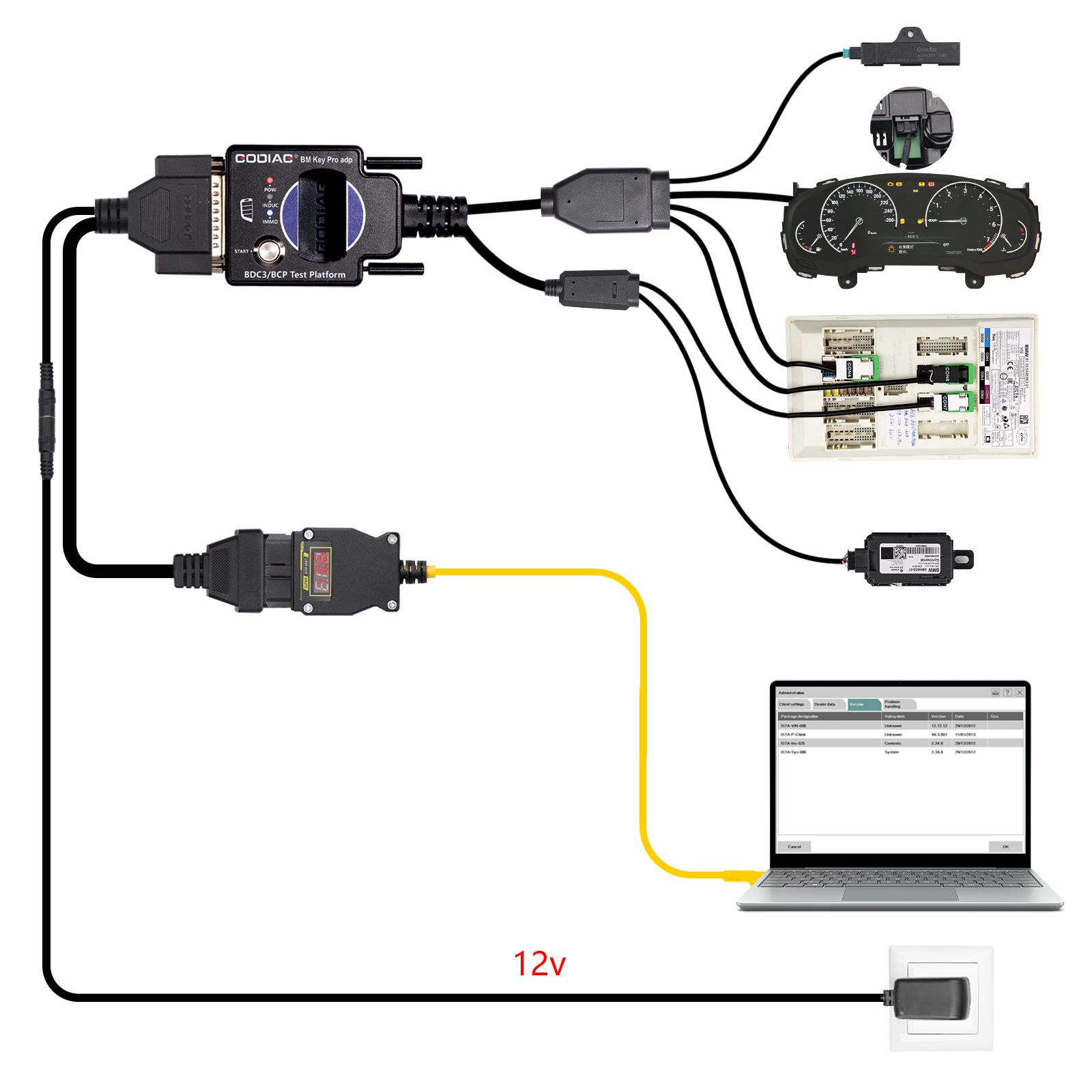 2025 GODIAG BMW BDC3/BCP Programmiertest Plattform für BDC3 Diagnose, Programmierung, Schlüsselsynchronisation