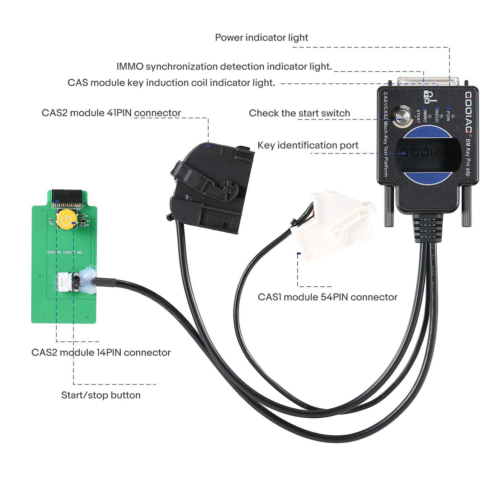 2024 GODIAG BMW CAS1/CAS2 Mech-Key Testplattform CAS-Key Synchronisation Lötfrei Matching CAS Daten lesen, schreiben und programmieren