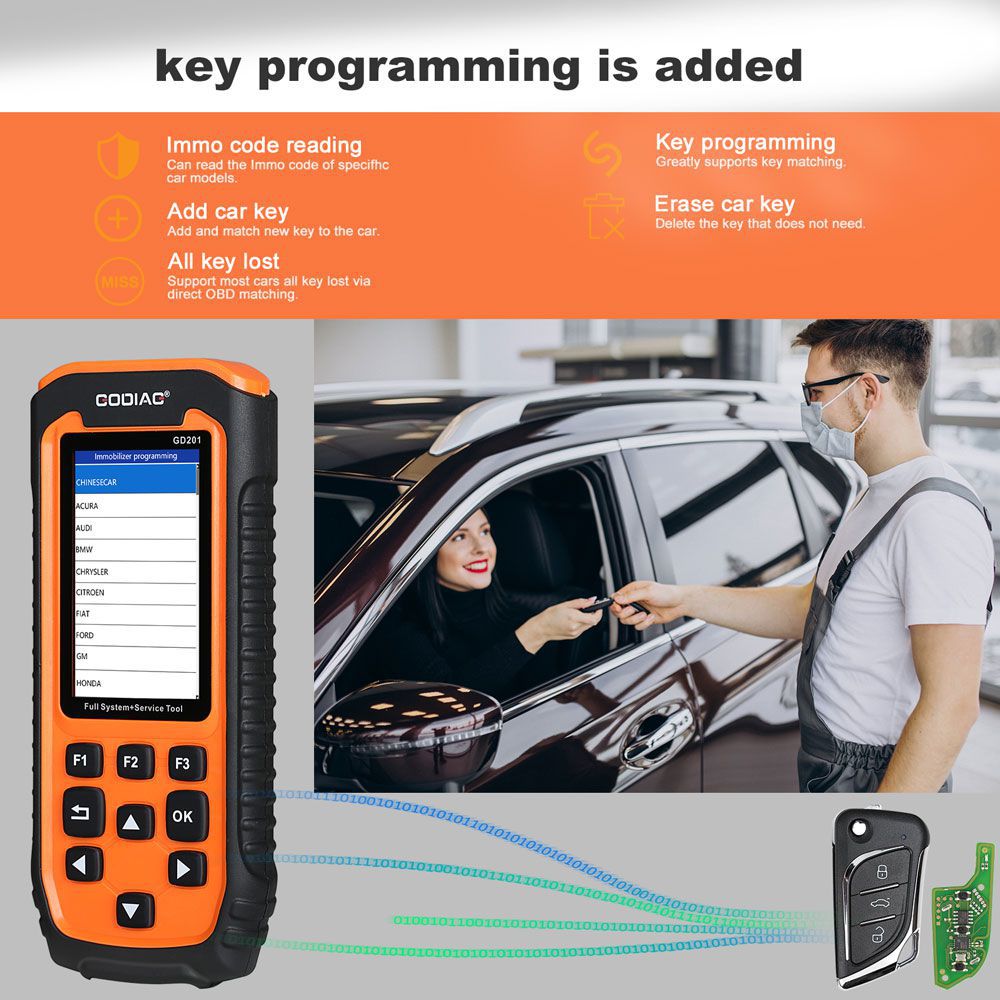 GODIAG G201 Professional OBDII All-makes Full System Diagnostic Tool with 29 Service Reset Functions