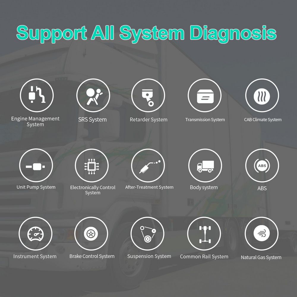 Humzor NS566S Full System Diagnostic Tool for Heavy Duty Truck Diesel OBD2 Professional Scanner 9 Reset ABS/DPF/Mileage Adjustment