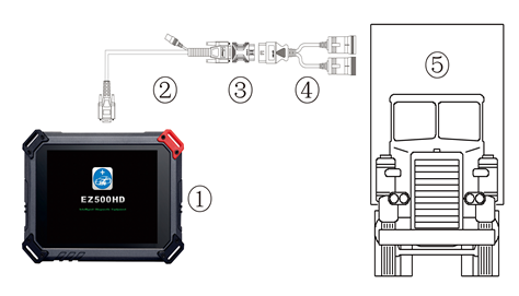 XTOOL EZ500 HD Heavy Duty Diagnose Display 7