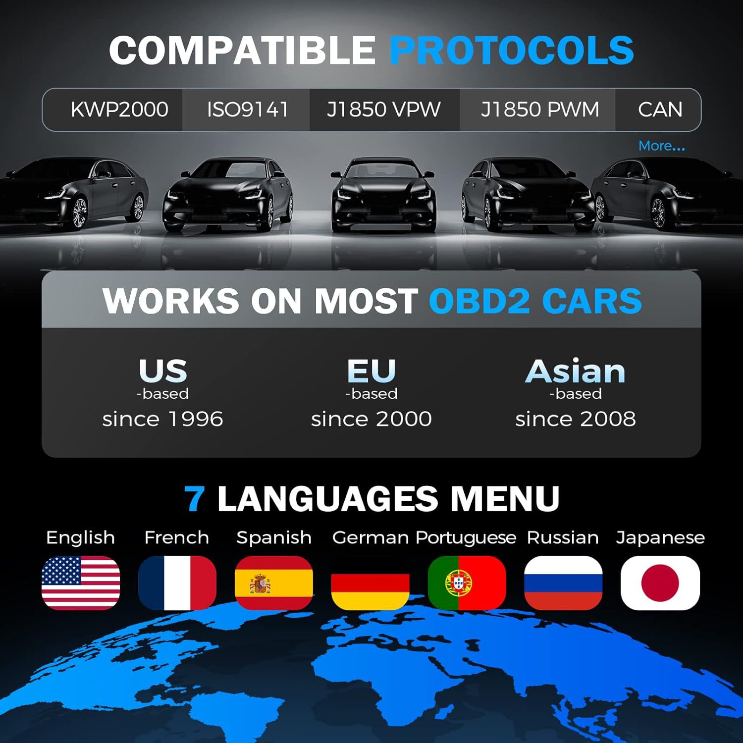 LAUNCH CR529 OBD2-Scanner-Diagnosewerkzeug, vollständige OBD2-Scanner-Sicherung, offene Codes, Ein-Klick-I/O, für DIYers mit Autos nach 1996