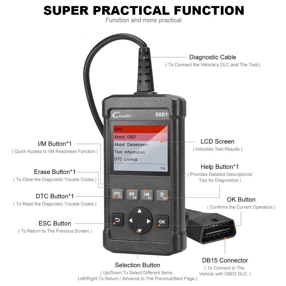 Startcreader 5001