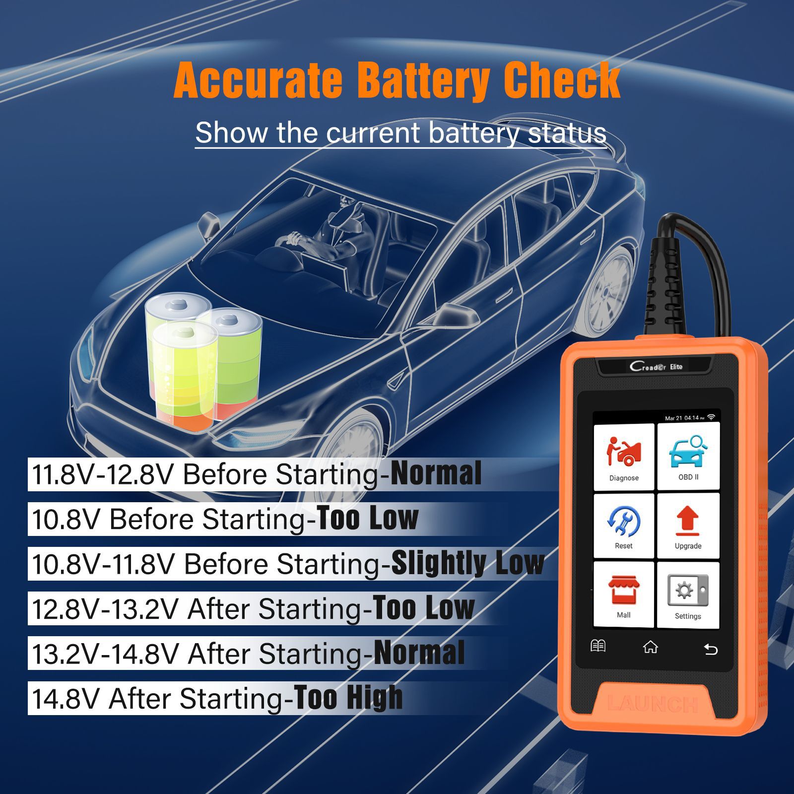 2022 Neueste Launch Creader Elite für BMW Diagnostic Scan Tool mit vollen OBD Funktionen