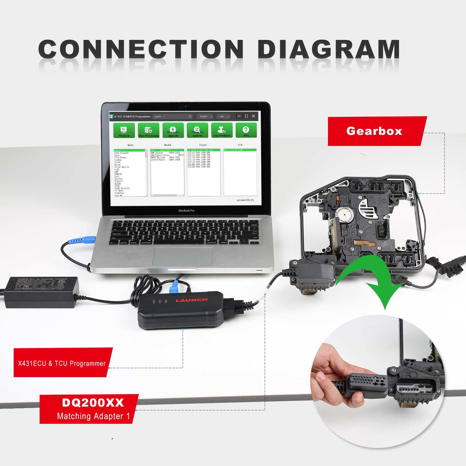 2023 Launch X431 ECU Programmierer Getriebe Stecker Paket für Launch ECU Programmierer und X-Prog3