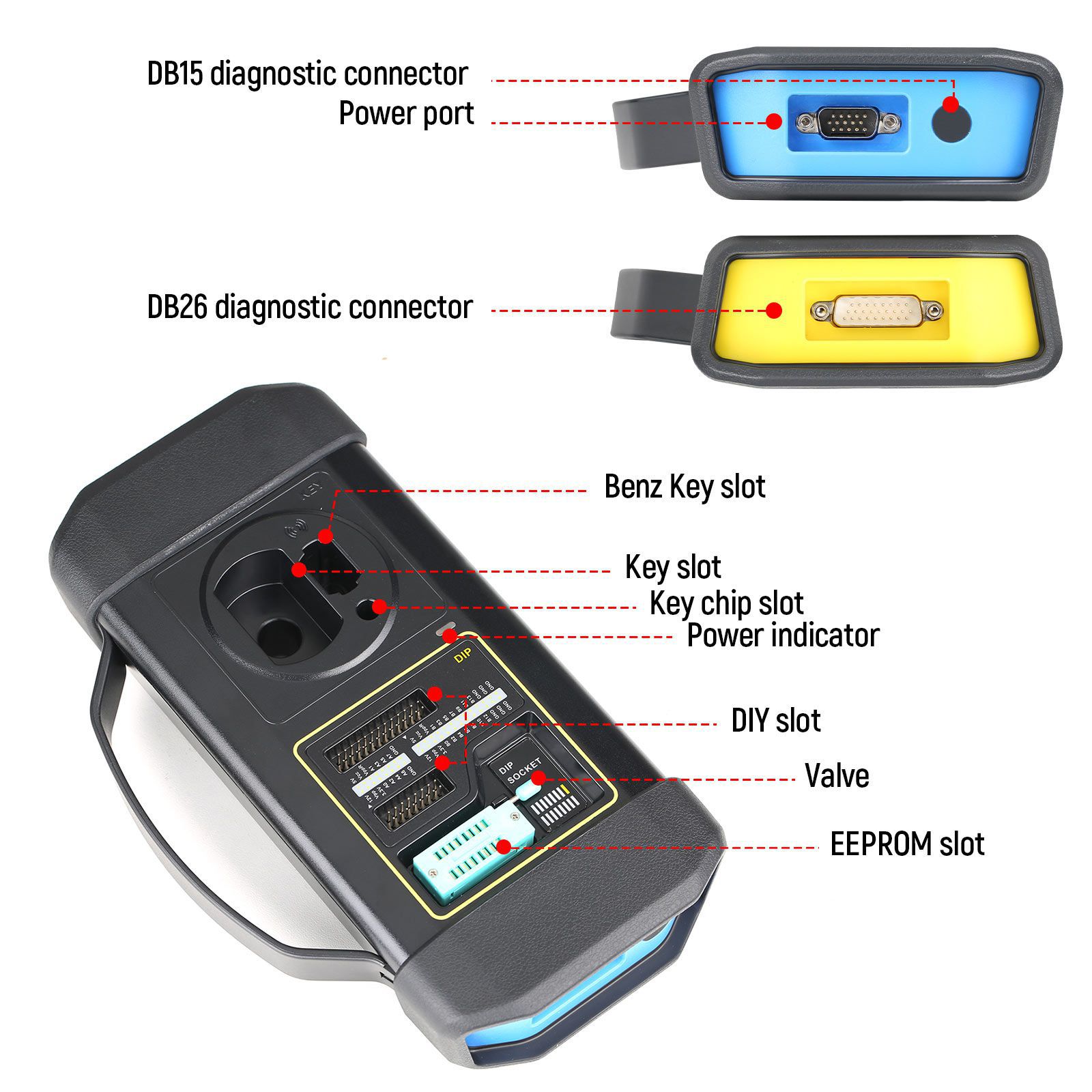 Starten GIII X-Prog 3 Advanced Immobilizer-Motor Key Programmer Plus MCU3 Adapter Arbeit an Mercedes Benz Alle Schlüssel Lost und ECU TCU Lesen