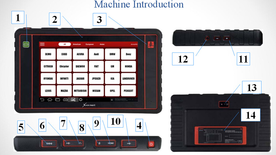 Starten Sie X431 PAD II 1