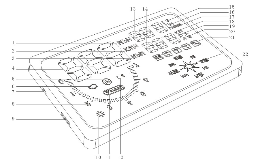 HUD Head Up Display I5 -1