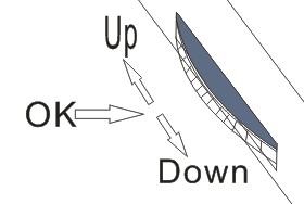 HUD Head Up Display I5 -3
