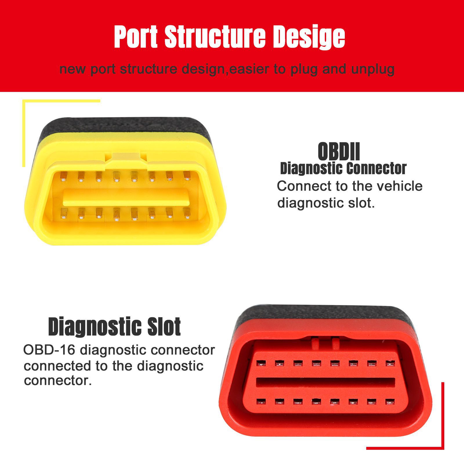 OBD2 Verlängerungskabel 16Pin 23.6IN/60CM für Launch X431 iDiag/Easydiag/X431 M-Diag/X431 V/V+/5C PRO