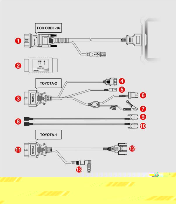 OBDSTAR ECU FLASH Kabel für X300 DP Plus und Pro4