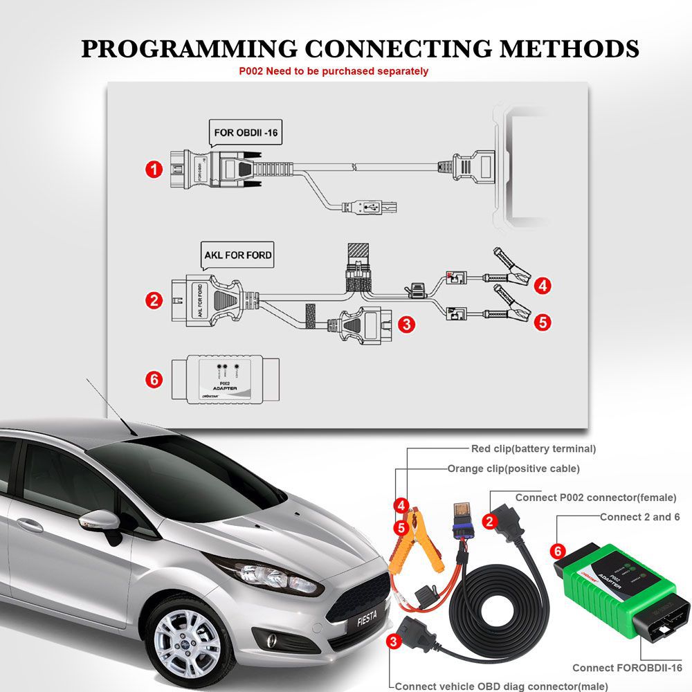 OBDSTAR X300DP X300DP Plus Ford Alle Schlüssel Verloren Kabel für FORD/LINCOLN von MUSTANG etc