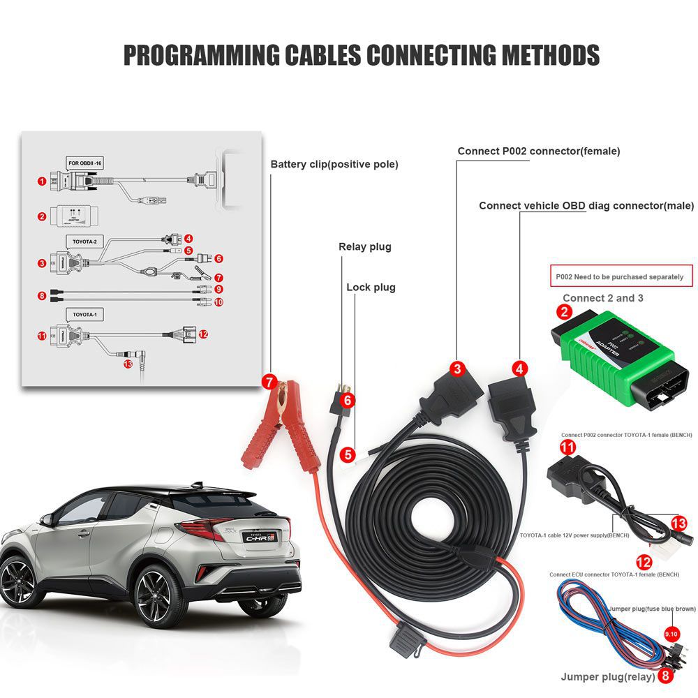 OBDSTAR Toyota-1 und Toyota-2.8A Alle Schlüssel Lost Adapter für X300 DP Plus und Pro4