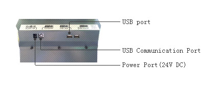 SEC -E9 CNC Automatisierte Schlüsselschneidemaschine 2