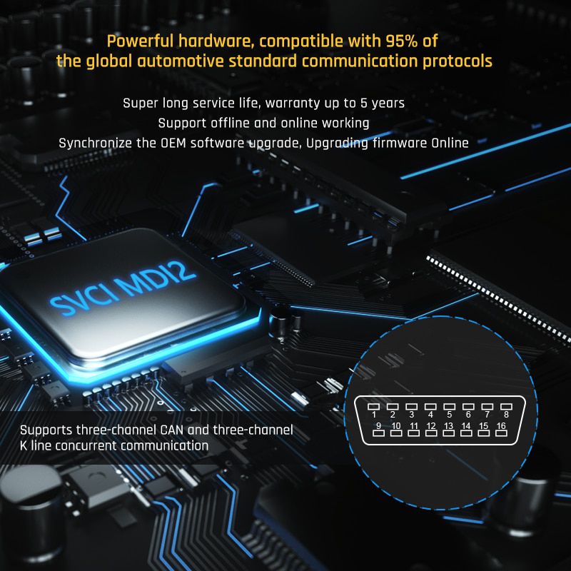 SVCI MDI2 OBD2 Scanner Super Vehicle Communication Tool Kompatibel mit Drittanbietern Custom J2534 Protocol Software For GM /Mazda/Toyota/Honda