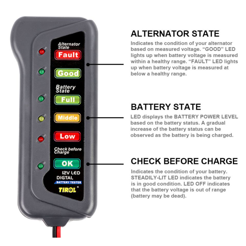TIROL T16897 12V LED Digital Battery /Alternator Tester