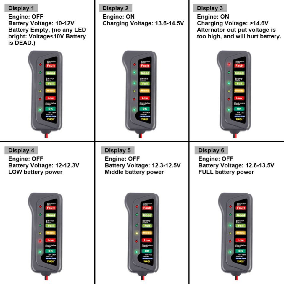 TIROL T16897 12V LED Digital Battery /Alternator Tester