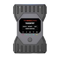 TabScan T6XENTRY C6诊断工具Unterstützung DoIP J2534 PDU Passthru CANFD