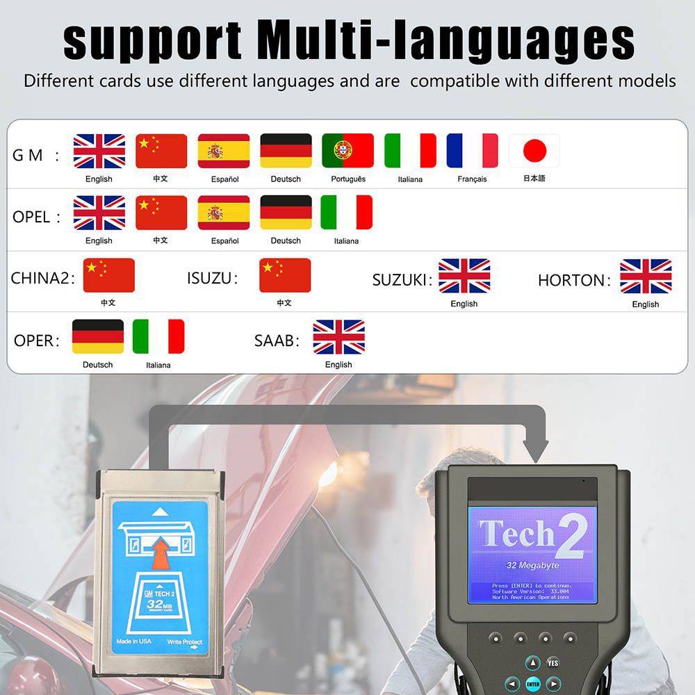 Tech2 Diagnostic Scanner for GM/Saab/Opel/Isuzu/Suzuki/Holden with TIS2000 Software Full Package in Carton Box Free Shipping