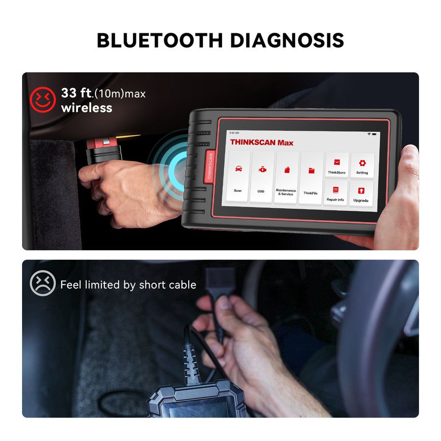 THINKCAR ThinkScan Max All System Autodiagnose Scanner mit 28 Wartungsfunktionen Lebenslang Kostenloses Update