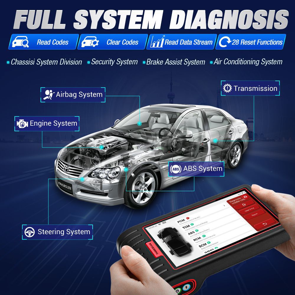 ThinkCar ThinkScan Max Full Systems OBD2 Diagnostic Scanner 28 Reset Service Bi-Directional Test Scanner CRP909E