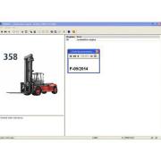 Linde Lindos 2014 Teilekatalog EPÜ für Linde Gabelstapler