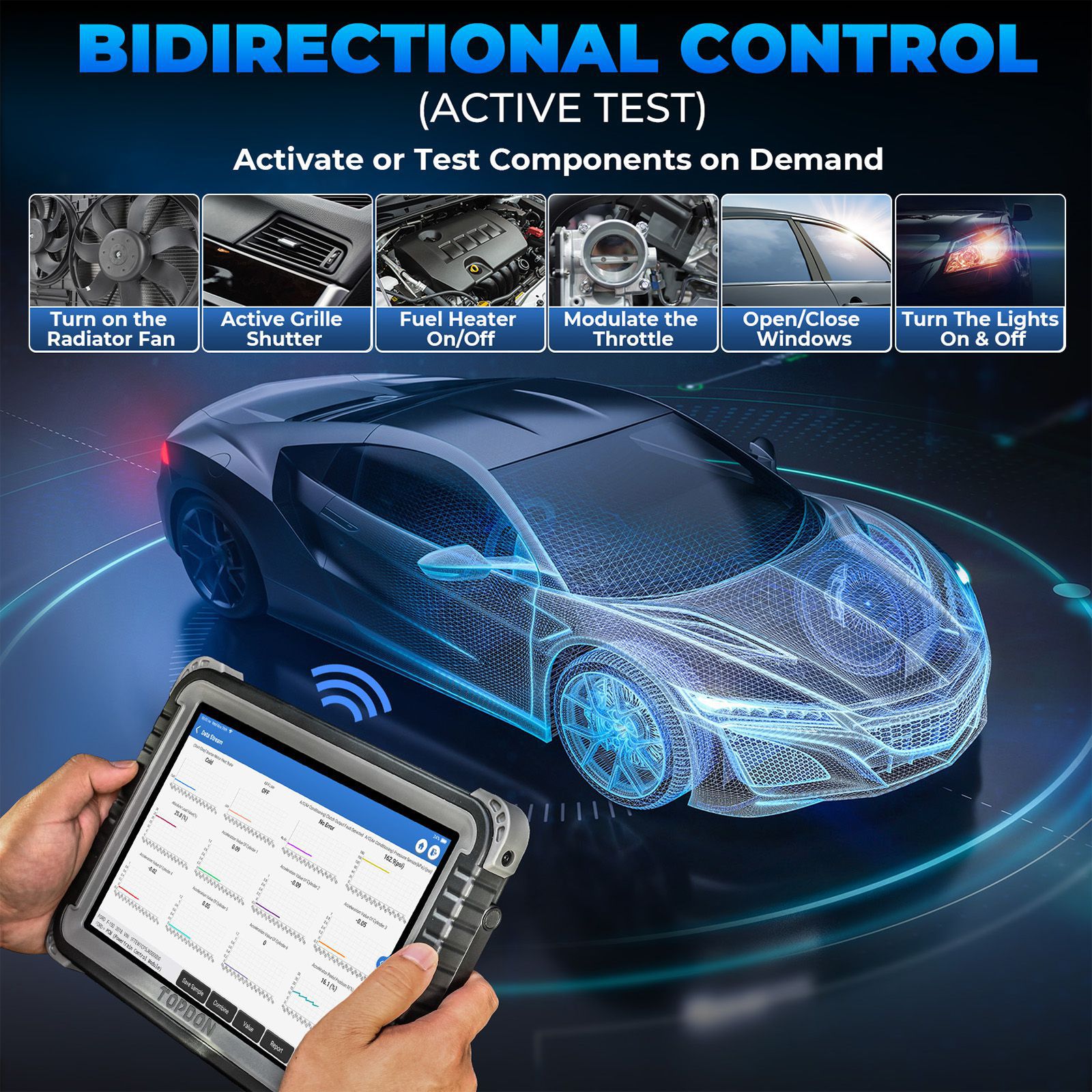 TOPDON Phoenix Plus Integriertes Diagnosewerkzeug Bi-Directional Control Topology Mapping 41 Wartungsdienste ECU Coding VAG 2 Jahre Update