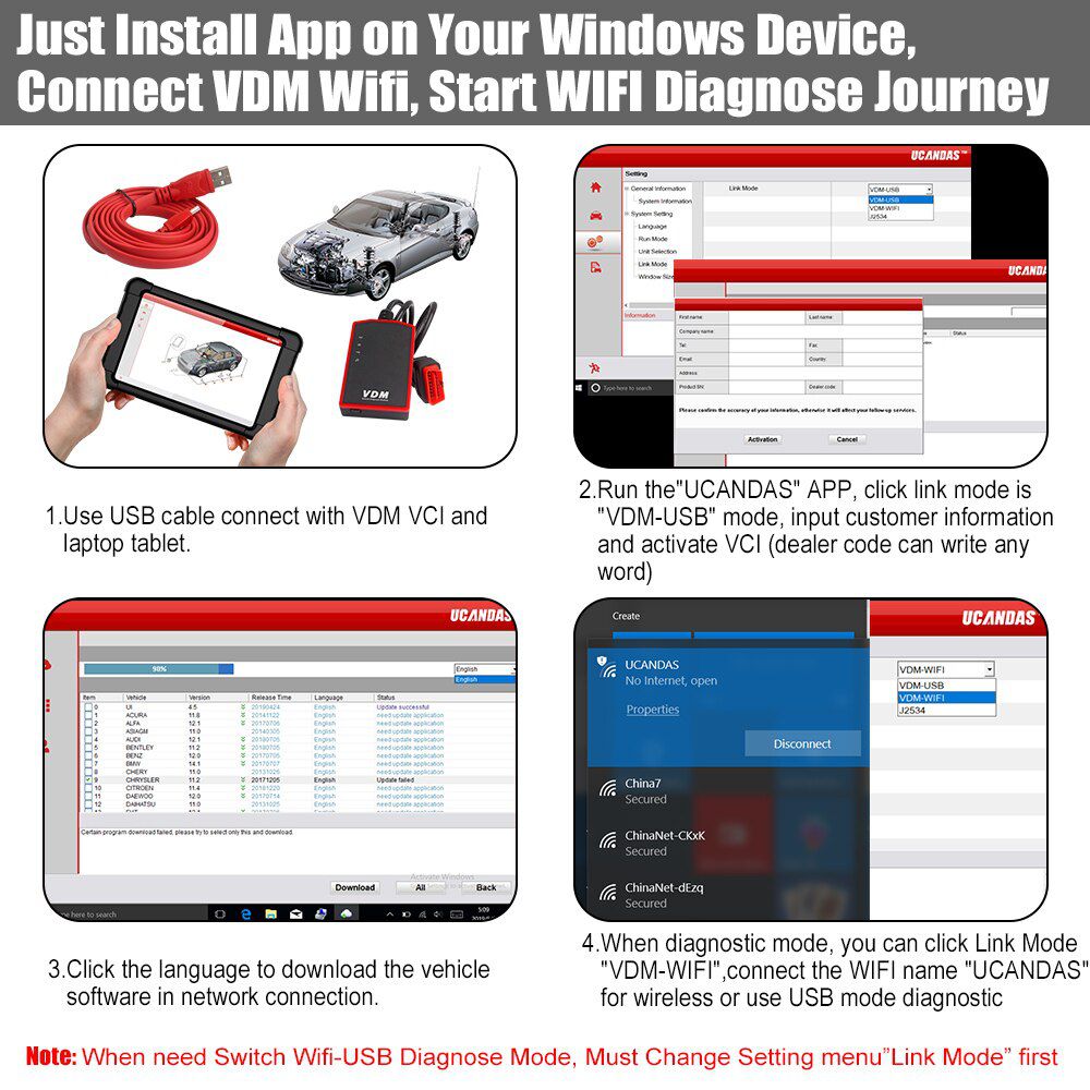 UCANDAS VDM WIFI Full System OBD2 Scanner ABS Airbag Oil EPB DPF Reset Code Reader Auto Car Diagnostic Tool