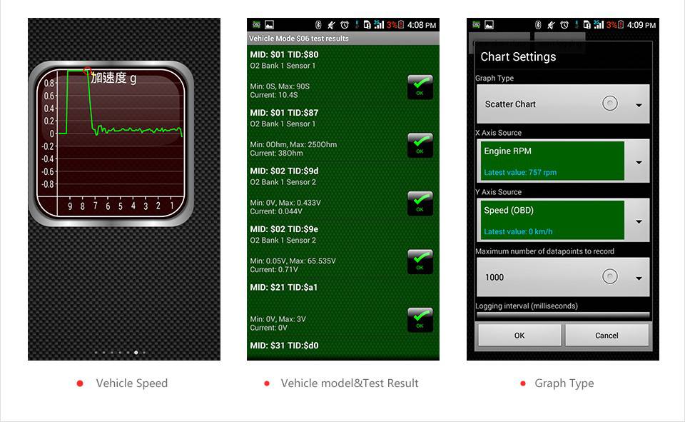 Vgate iCar 2 Bluetooth Version ELM327 OBD2 Code Reader iCar2 für Android /PC
