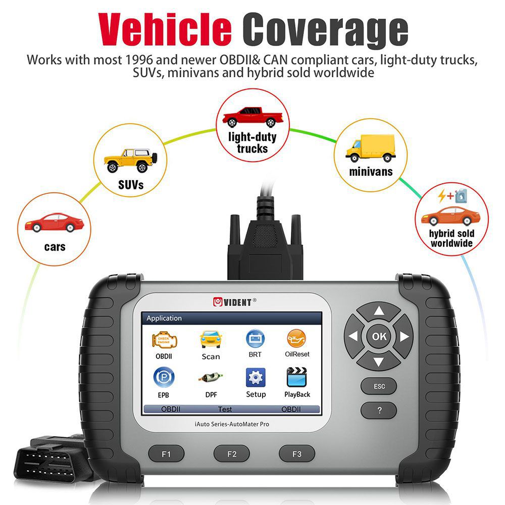 VIDENT iAuto708 Full System All Make Scan Tool OBDII Scanner OBDII Diagnostic Tool