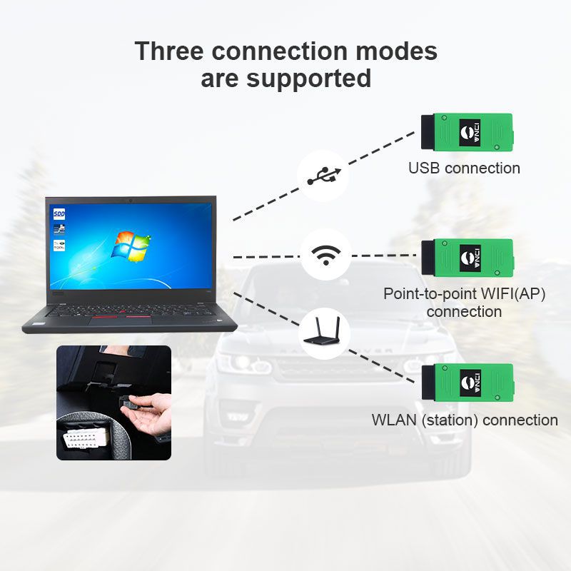 2023 VNCI Diagnostic Scanner for JLR DOIP Jaguar Land Rover Supports SDD Pathfinder