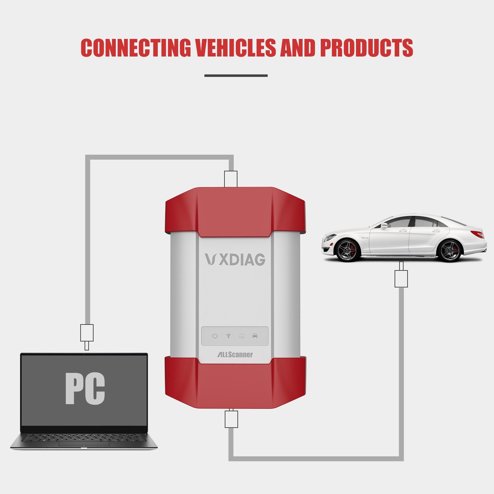 WIFI VXDIAG MULTI Diagnosewerkzeug für Toyota Honda Land Rover/Jaguar JLR Volvo 4 IN 1 Scanner