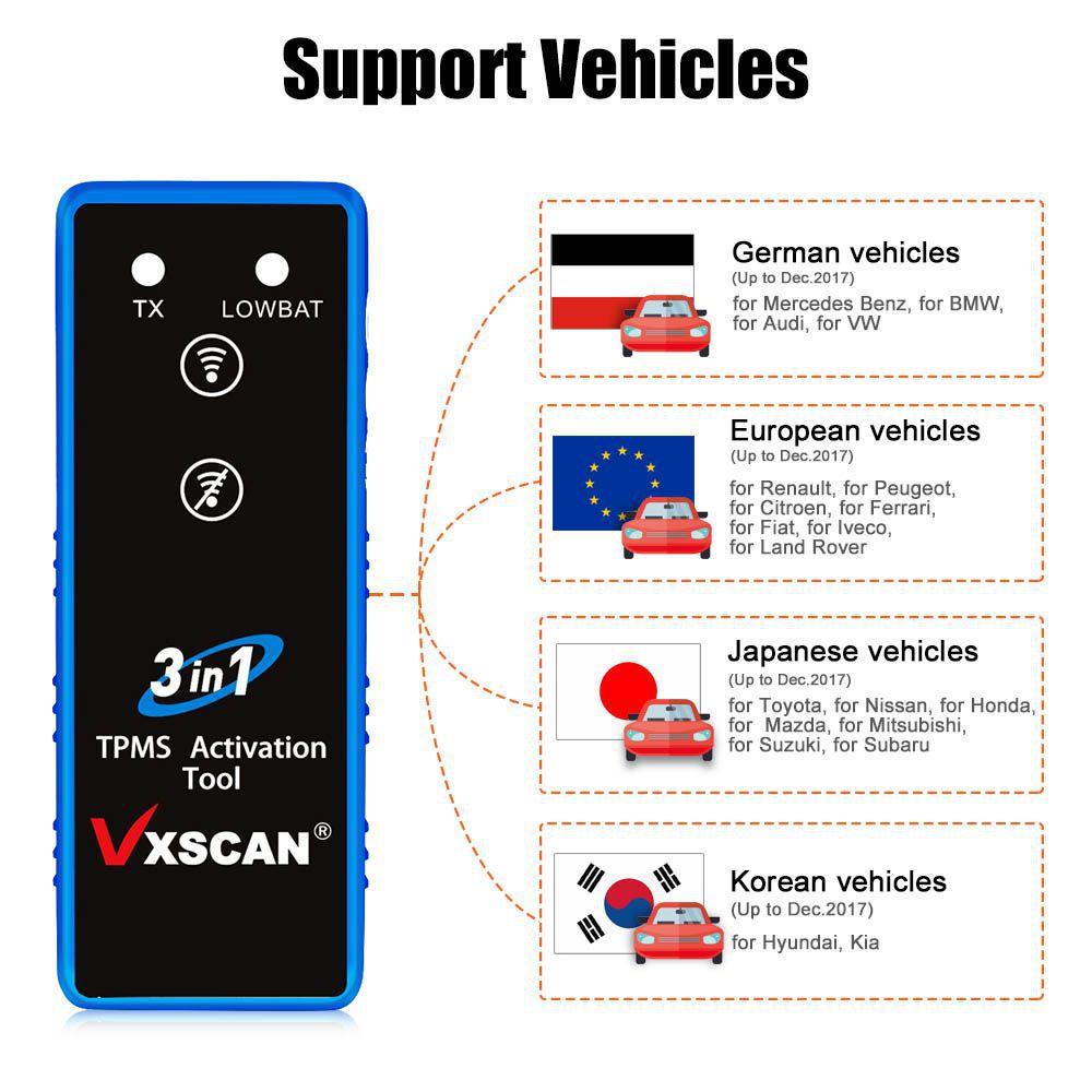 VXSCAN 3 in 1 Reifendruck TPMS Activation Tool für TOYATA/GM/FORD