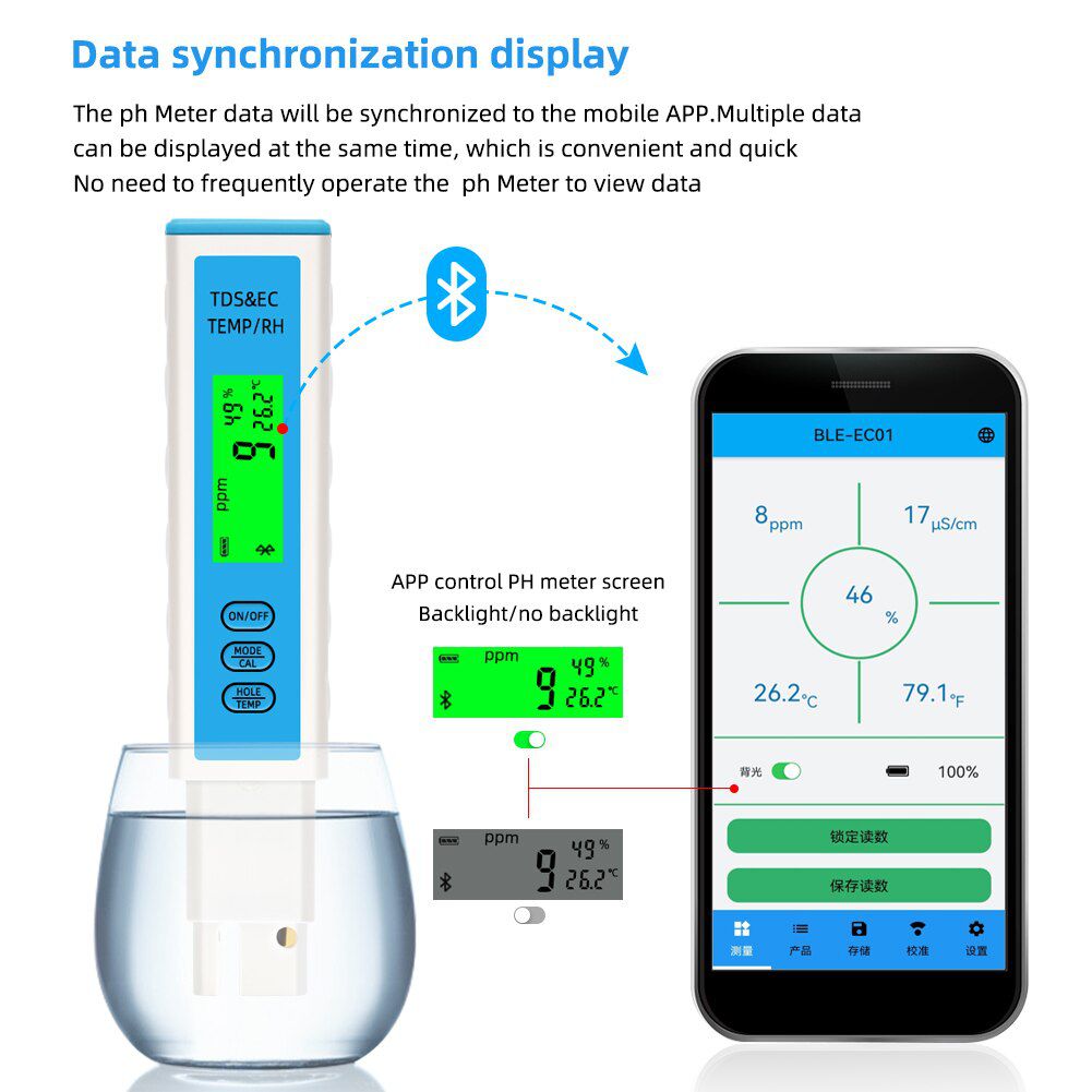 Yieryi 4 in 1 EC/TDS/Temperatur/Feuchte Meter Bluetooth-kompatible APP Online Wasserqualitätsprüfer ATC für Aquarium Trinken