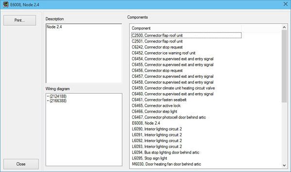 Developer Software (XCOM-SOPS-Scania SDP3-BNS II) für Scania