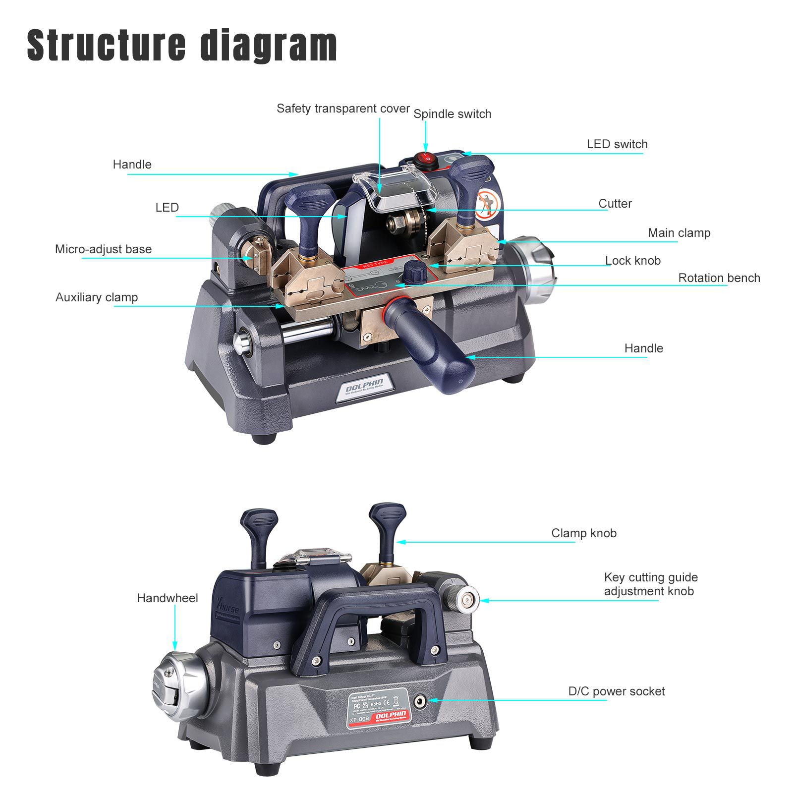 Neueste Xhorse Dolphin XP-008 Schlüsselschneidemaschine Mini Mechanisch für spezielle Bit/Doppel Bit Schlüssel