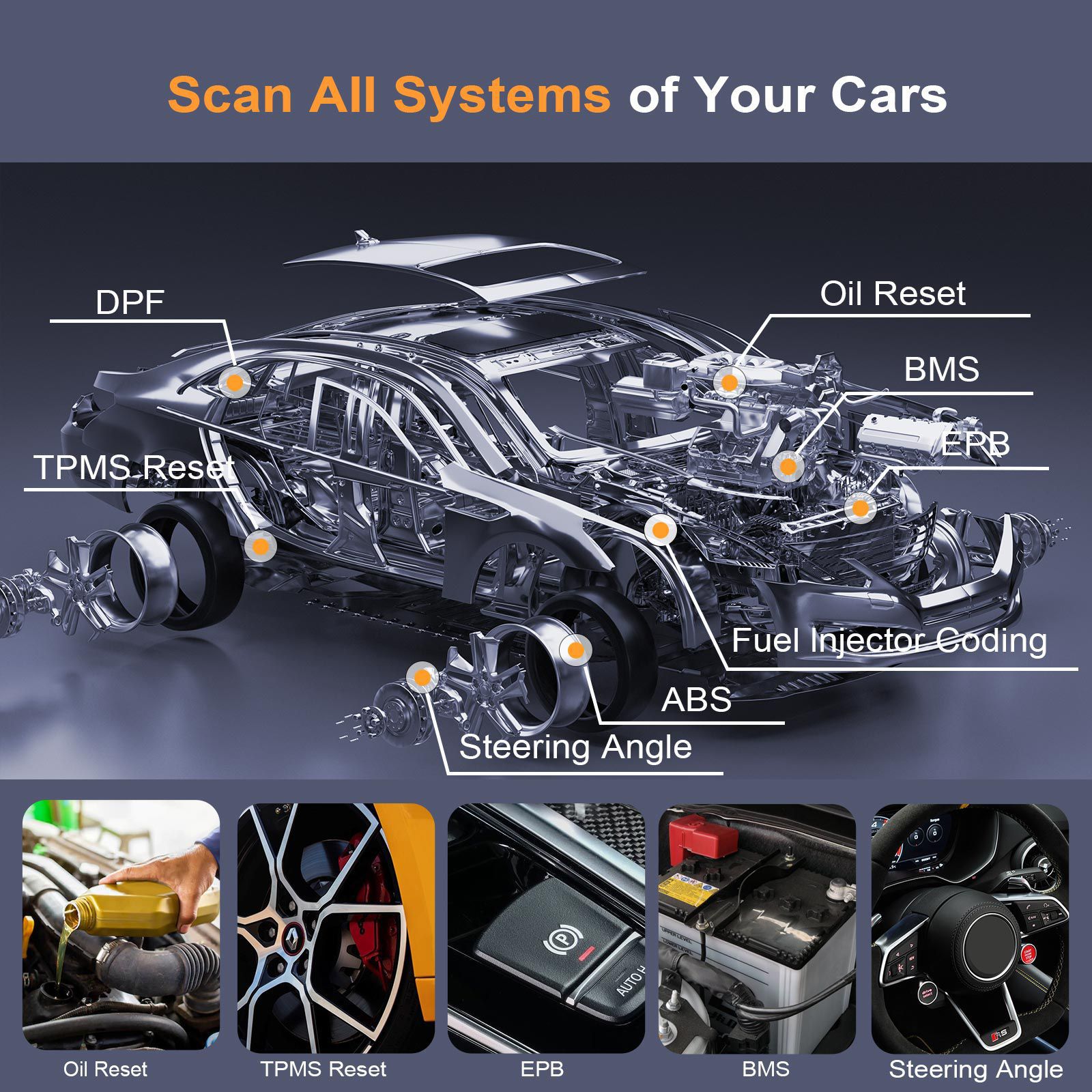 Xhorse Iscancar VAG-MM007 Diagnose- und Wartungswerkzeugunterstützung Offline Refresh für VW, Audi, Skoda, Seat und MQB Kilometerkorrektur