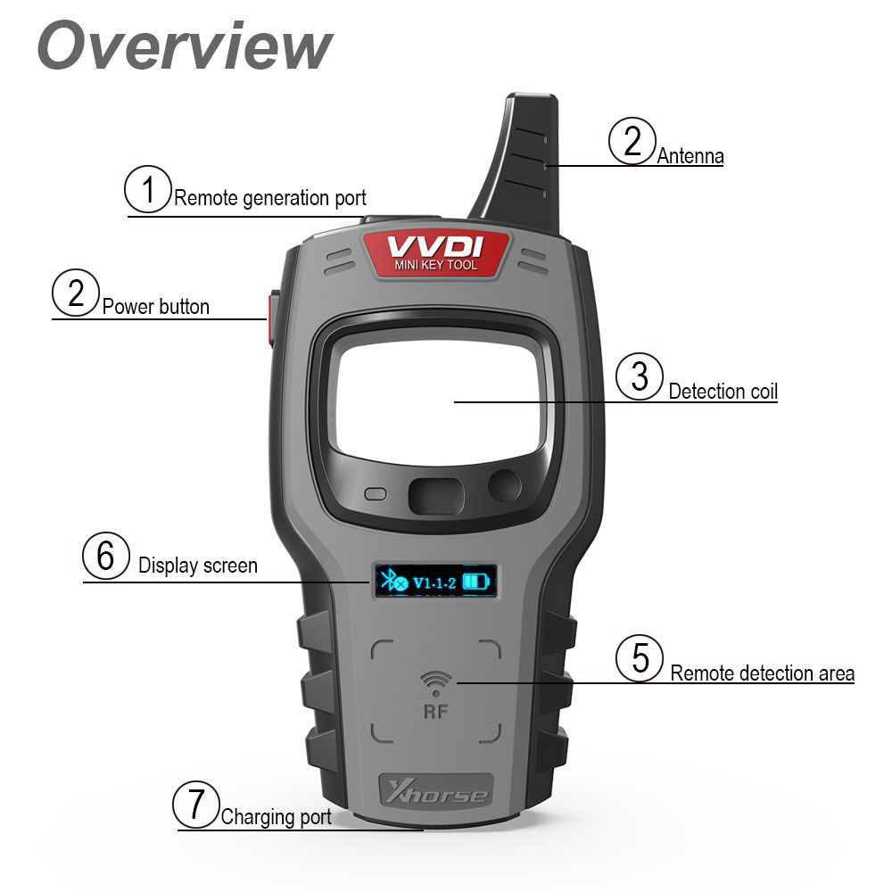 2023 Neueste Xhorse VVDI XDKTMGEN MINI Key Tool Globale Version Ohne Kopie 48 Transponder (96 Bit) Funktion und Token