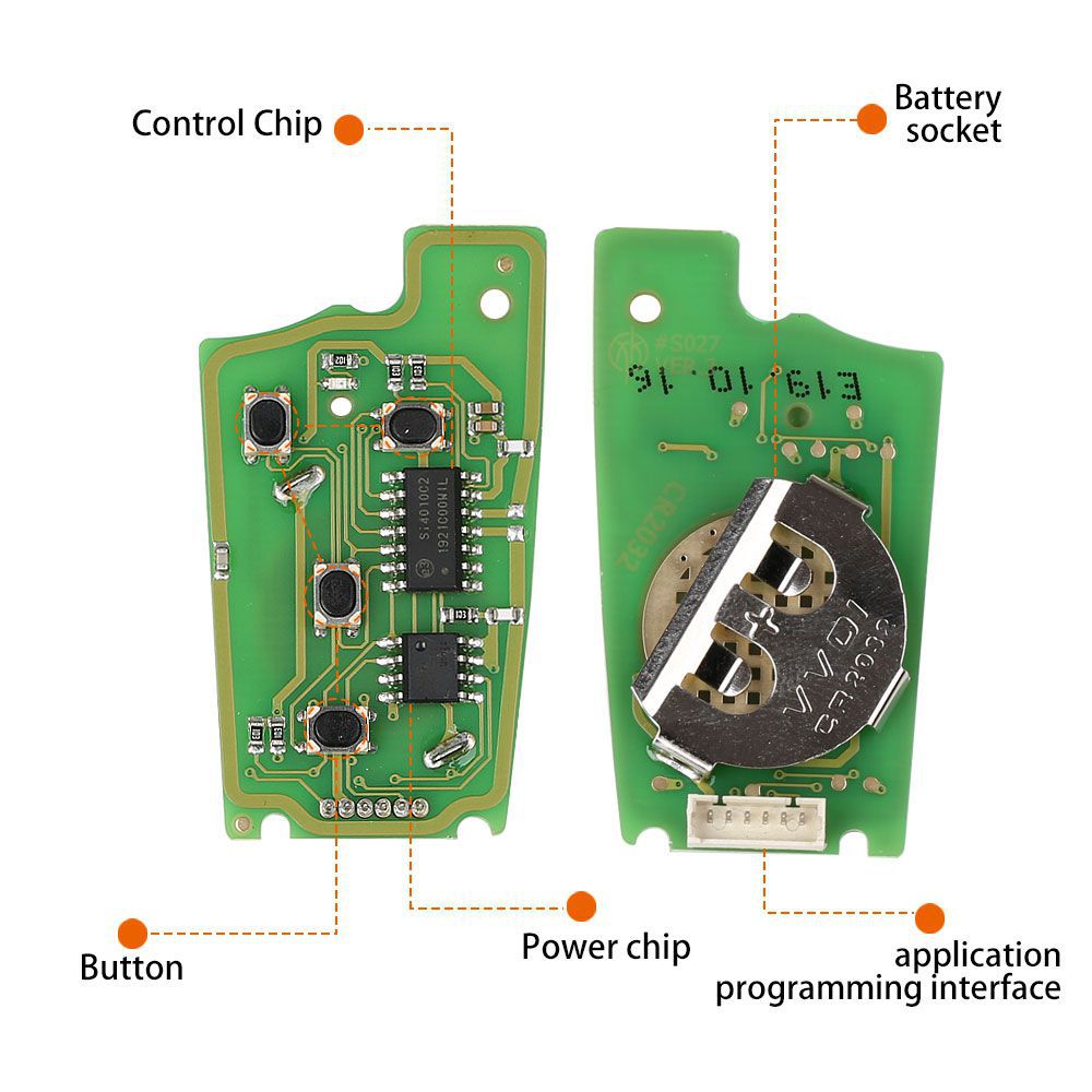 Xhorse XKAU02EN Draht Remote Filp Key für Audi Typ 3+Panic 5pcs/lot