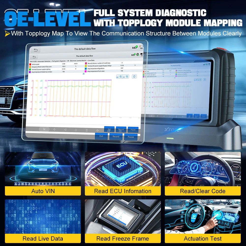 XTOOL InPlus IP919 drahtloses bidirektionales Diagnosewerkzeug mit ECU-Codierung, 42+ Service, FCA AutoAuth, Topologiekarte, DoIP CAN FD 3 Jahre Kostenloses Update