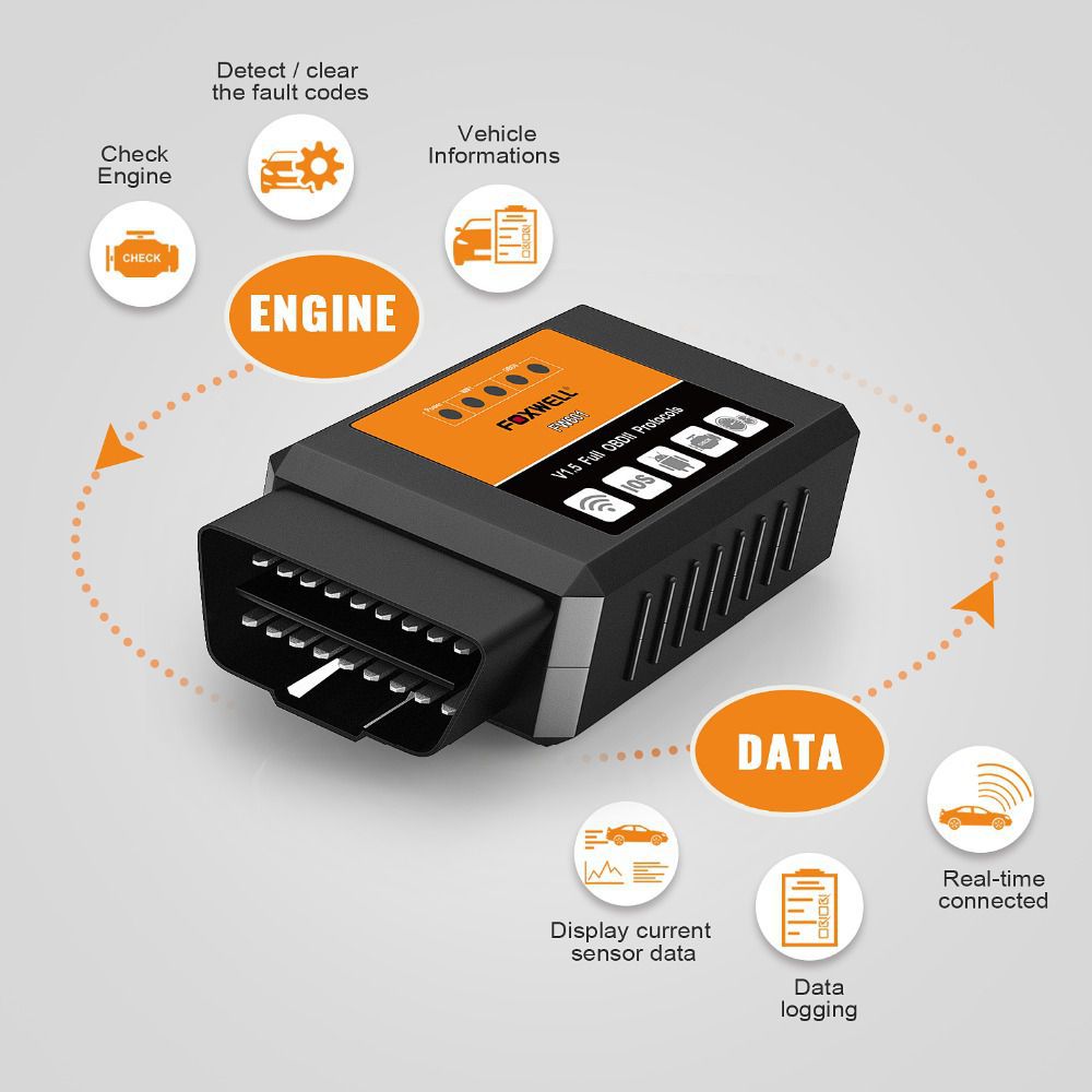Foxwell ELM327 wifi Version 2