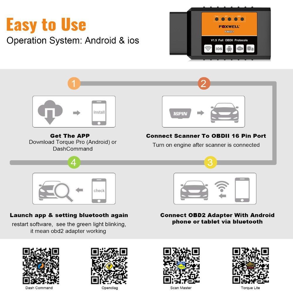 Foxwell ELM327 wifi Version 3