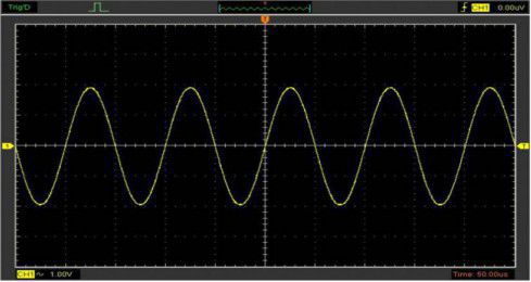 Foxwell OS100 Four Channel Automotive Measurement Oscilloskop