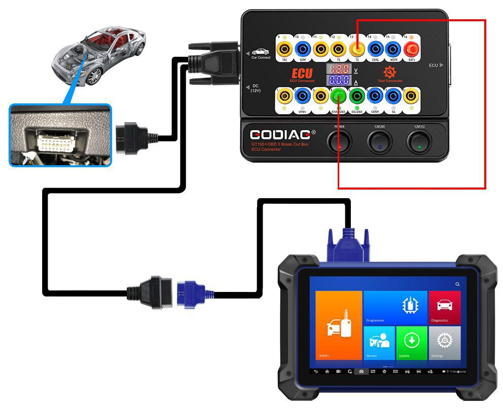 GODIAG GT100+ GT100 Pro Neue Generation OBDII Breakout Bo