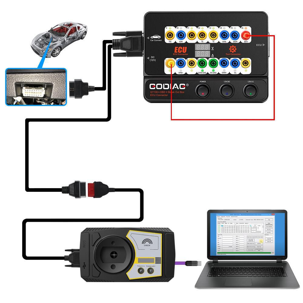 GODIAG GT100+ GT100 Pro Neue Generation OBDII Breakout Bo