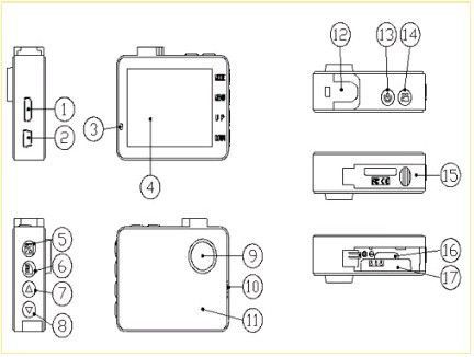 HD 1080P Car Vehicle Dashboard DVR Camera Specification