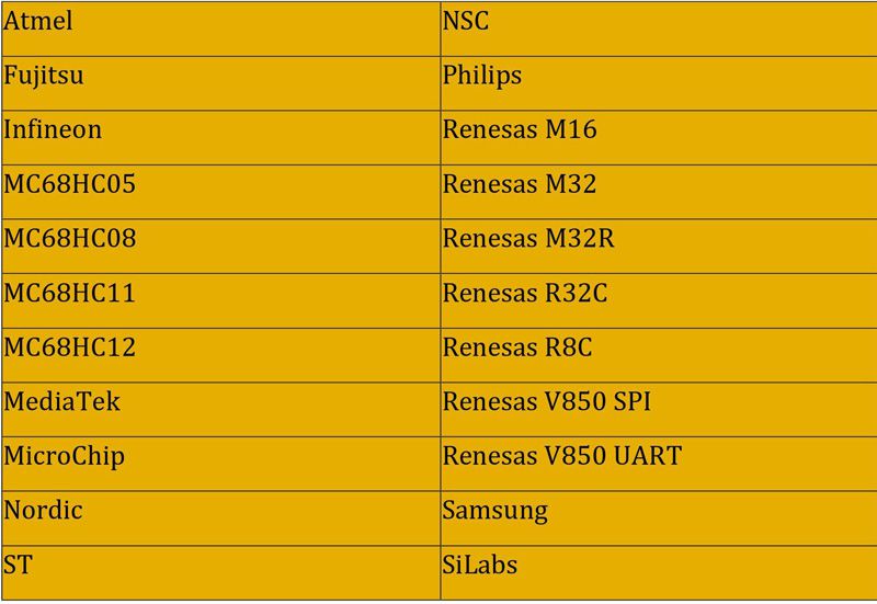 Starten Sie X431 X-PROG3 Unterstützte Chip-Marken
