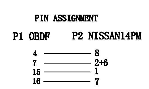 OBD2-Kabel 