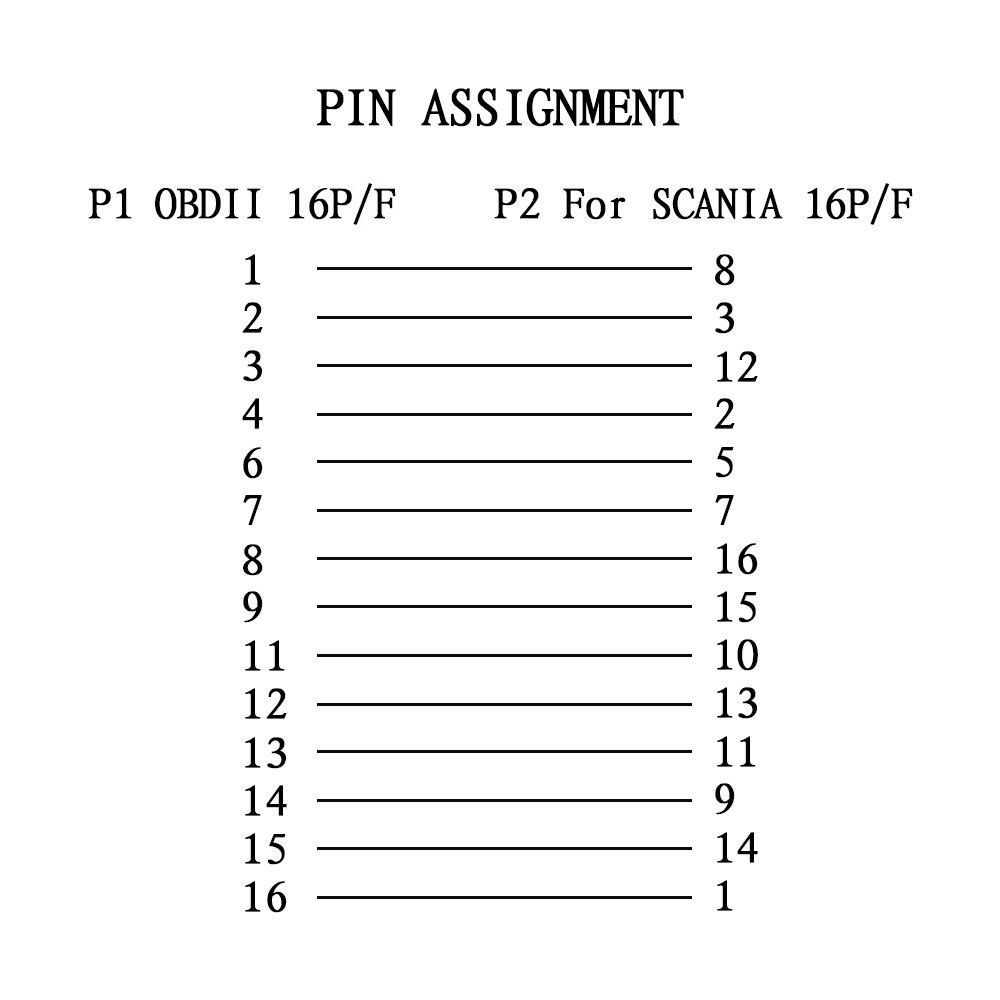 Scania 16Pin Weiblich to OBD2 16Pin Weibliches Kabel