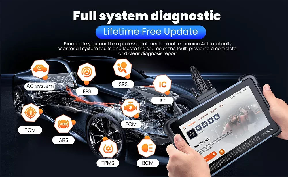 Thinkscan 672 Auto Diagnose Tool